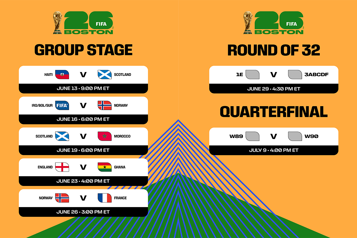 FIFA World Cup Schedule