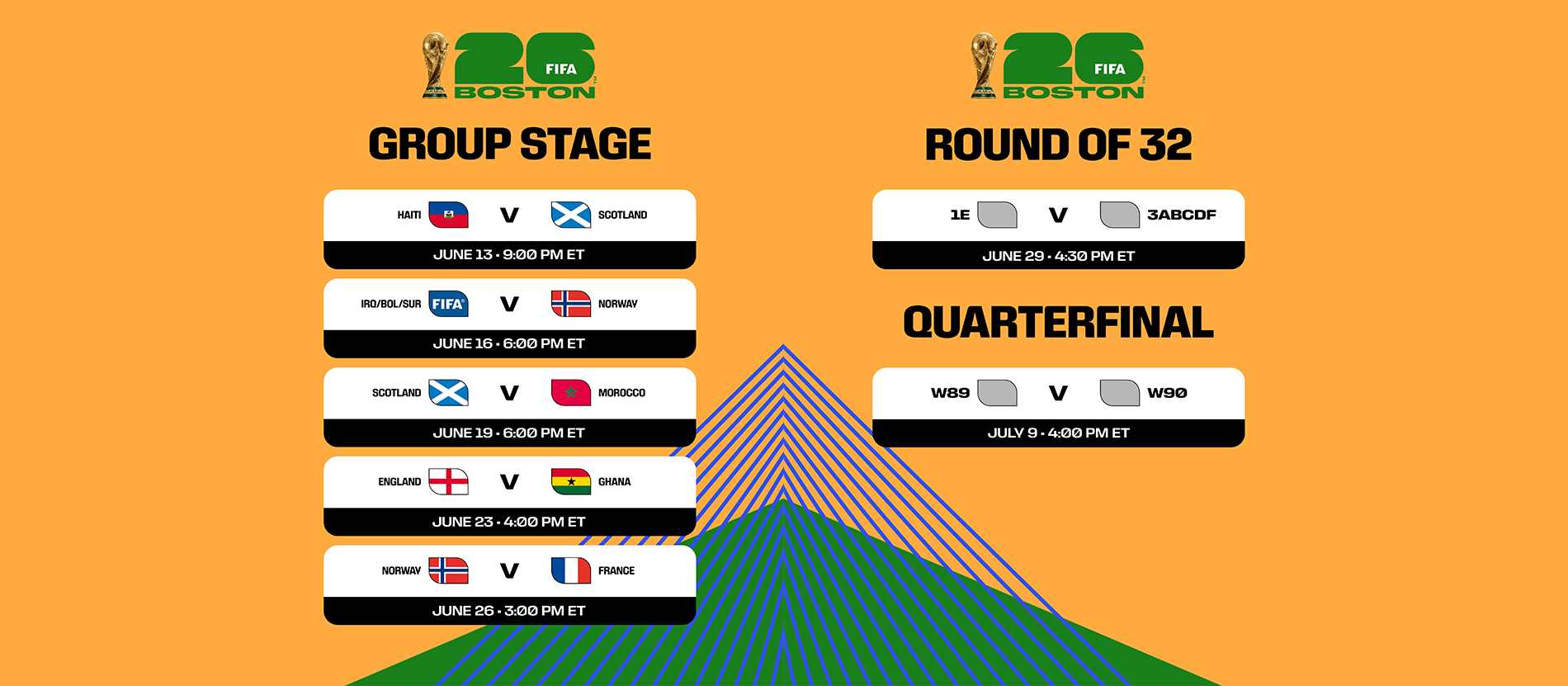 FIFA World Cup Schedule