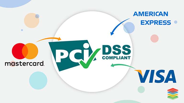PCI DSS Compliant.